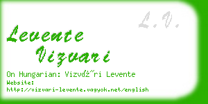 levente vizvari business card